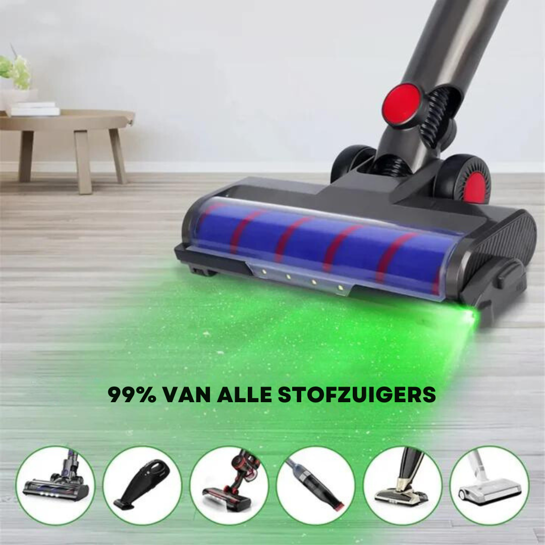 LaserClean™ | De perfecte reiniger